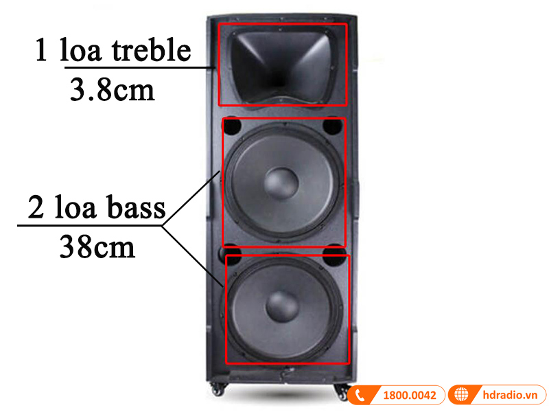 he thong 3 cu loa manh me