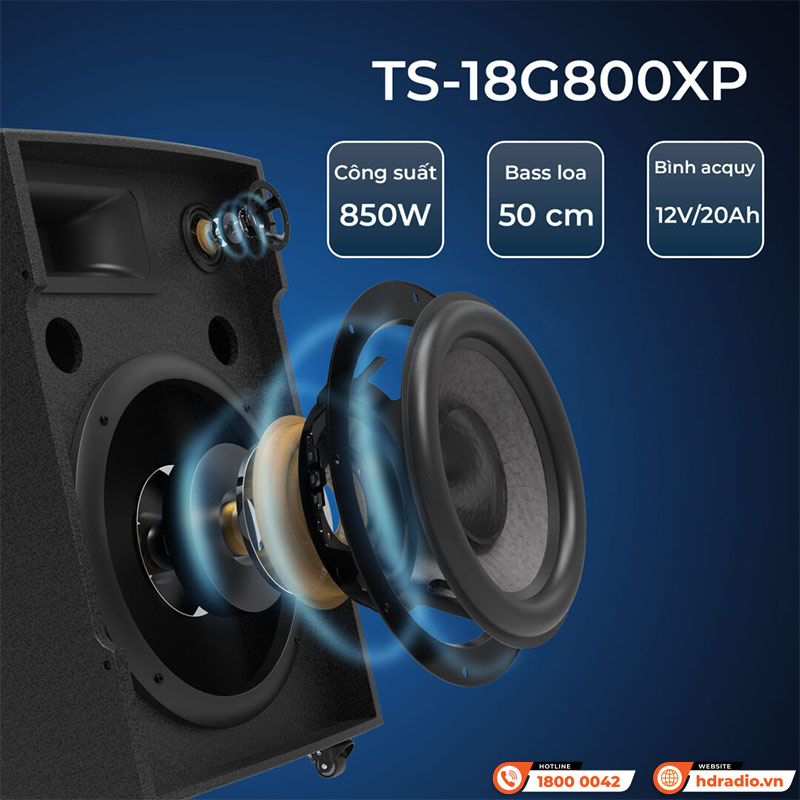 Loa Dalton TS-18G800XP