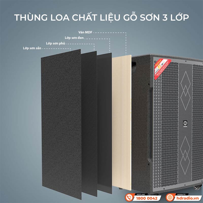 Loa Dalton TS-18G800XP