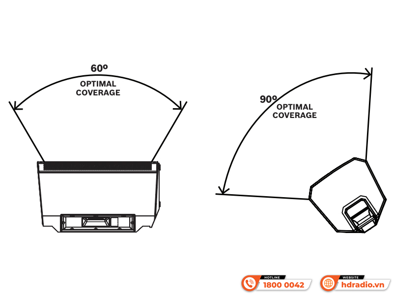 Loa Electro-Voice ZLX-8P-G2
