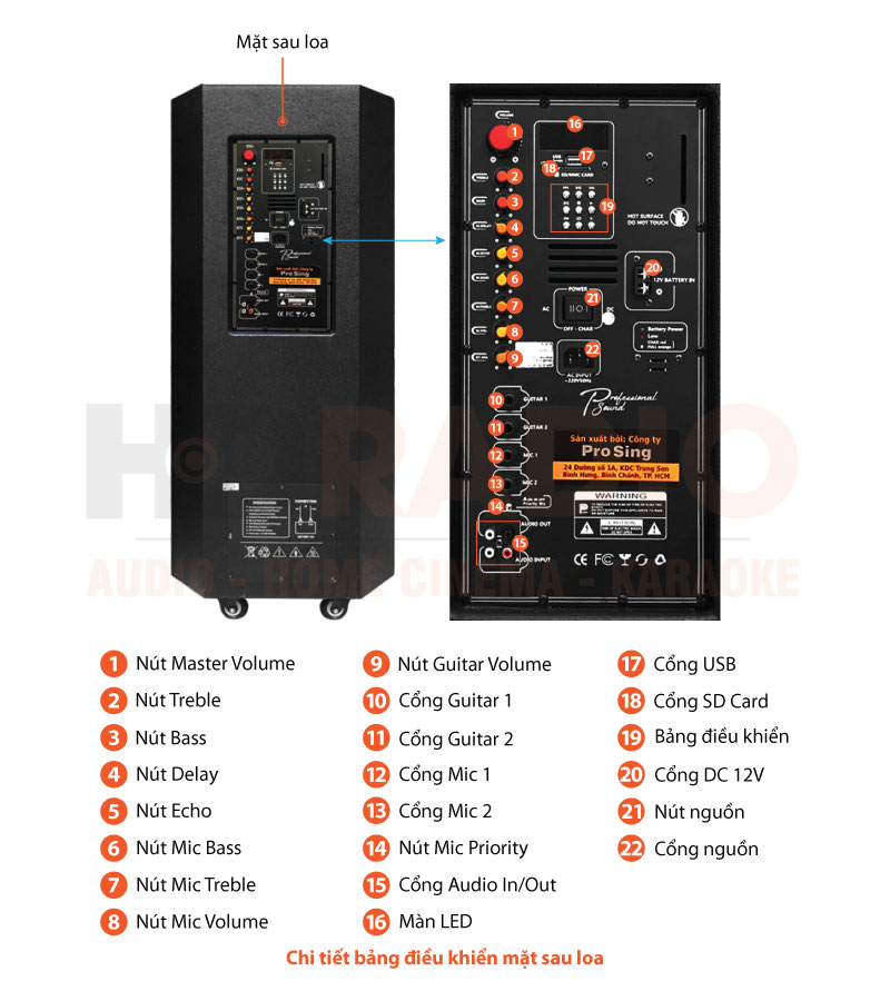 Chú thích Loa ProSing W215B