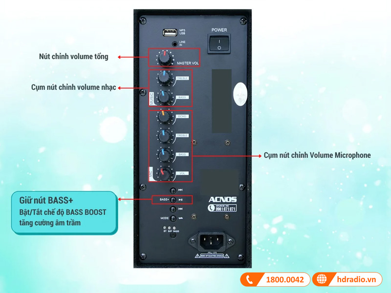 Ket noi dieu khien ACNOS CB4050G