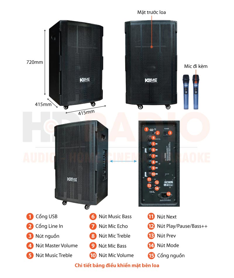Chú thích loa Acnos CB4050G