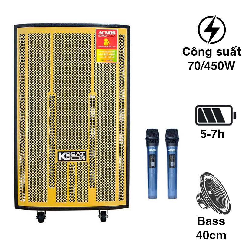 Loa Acnos CB4051Max