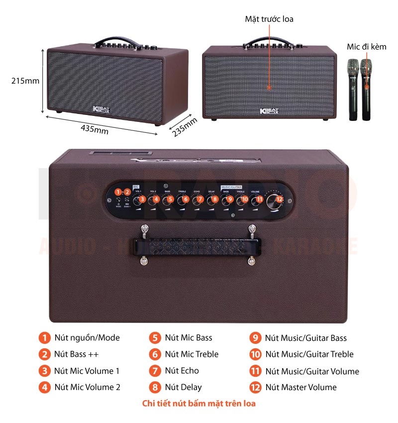 Chú thích Loa Acnos CS391