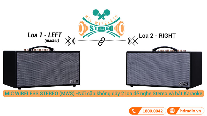 Acnos CS451 Plus Tính năng MIC WIRELESS STEREO (MWS) 