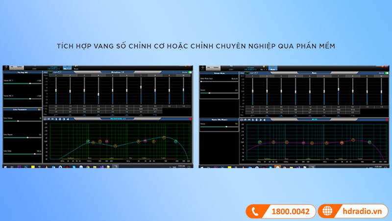 Loa karaoke di động Acnos CS451 Plus Sử dụng chip DSP Tích hợp vang số chỉnh cơ