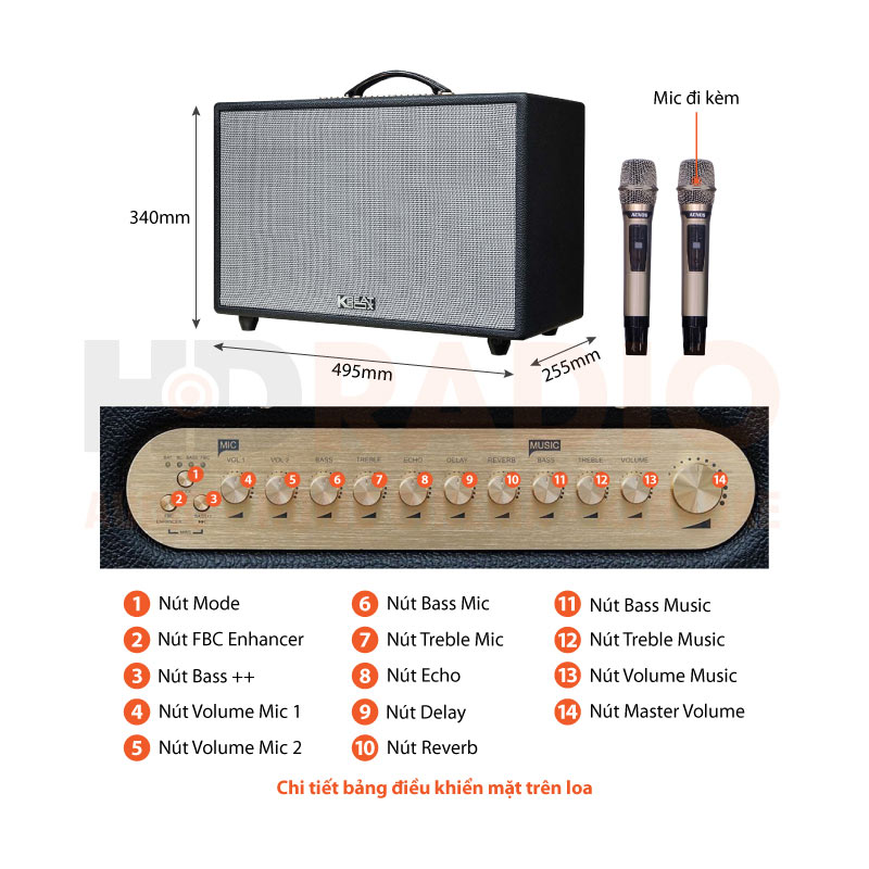 Chú thích Loa Acnos Hinet 3600