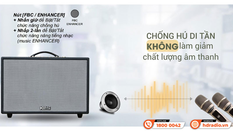 Chống hú Loa Acnos HiNet 3600