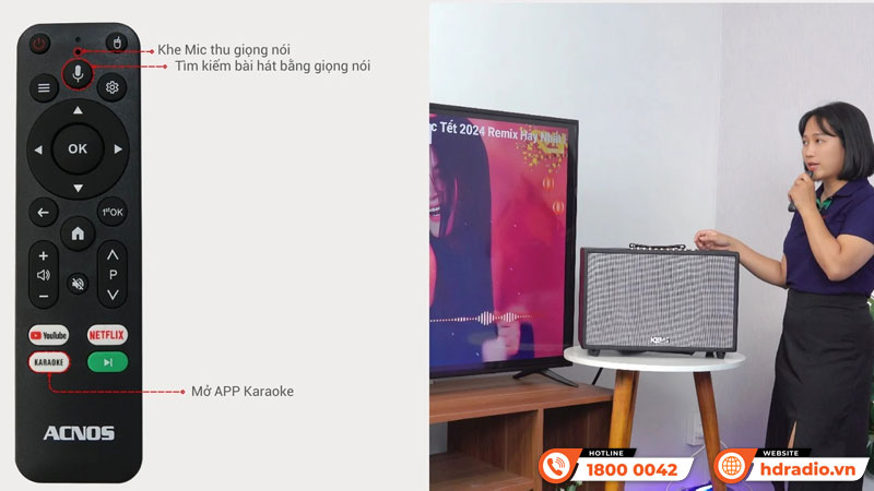 Loa Acnos HiNet 3600