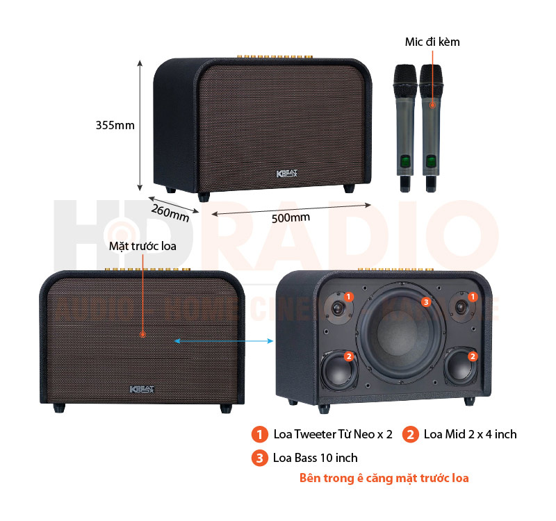 Chú thích Loa Acnos Acoustic 3