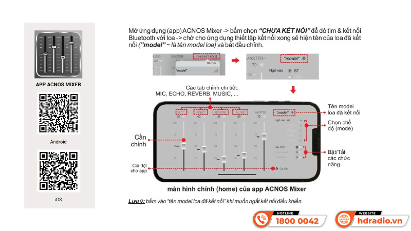 Loa Acnos Acoustic 3