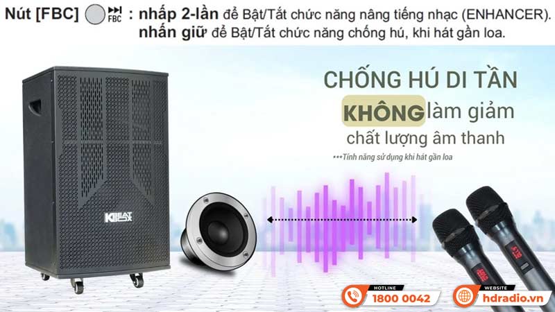 Chống hú Loa Acnos CB303G