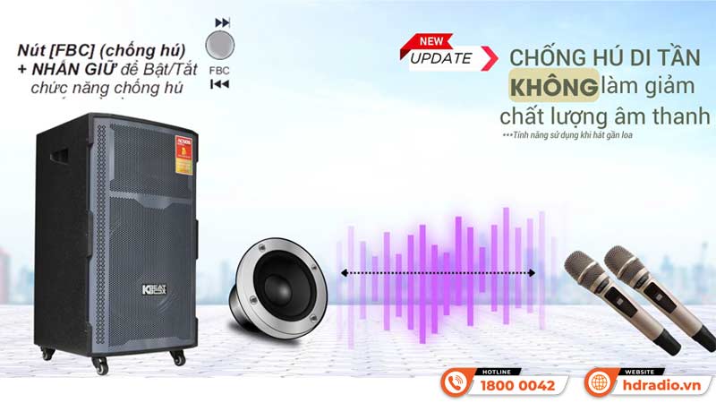 Chống hú Loa Acnos CB421Plus