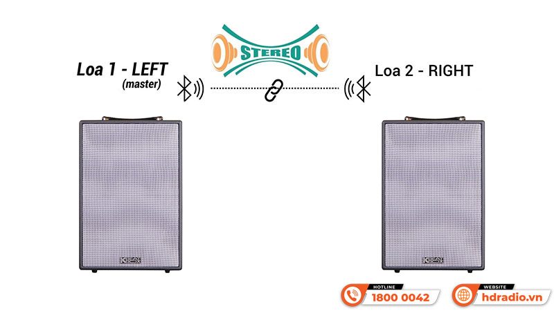 Loa Acnos CS286 Plus