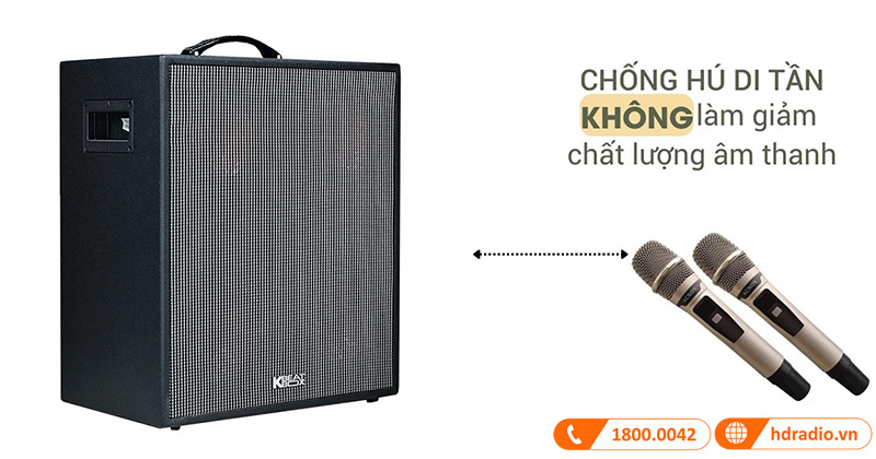 loa di dong ACNOS CS550