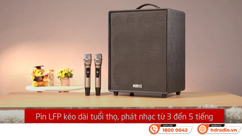 Loa Acnos CS552 Plus