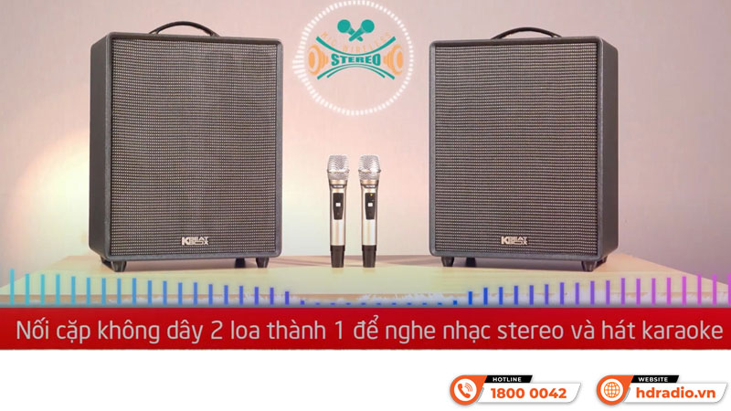 Loa Acnos CS552 Plus