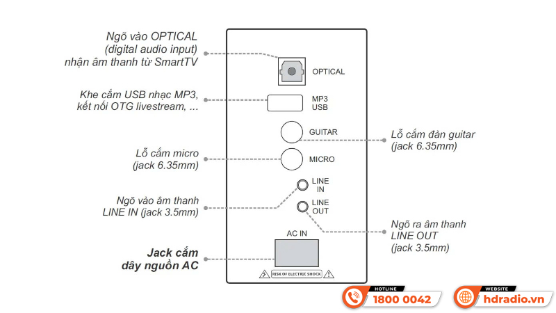 Loa Acnos High Fidelity Pro