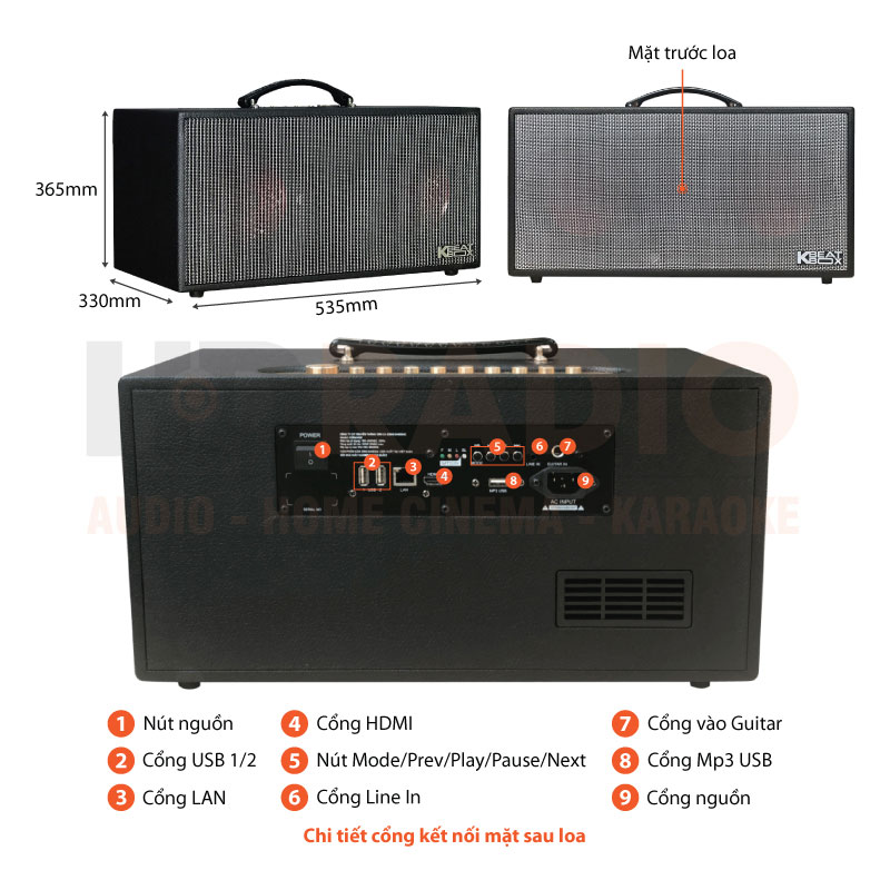 Loa Acnos KSNET450-2