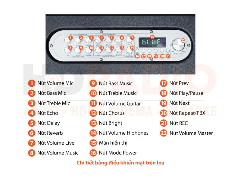 chu thich Loa Arirang MB2 Pro Plus moi nhat