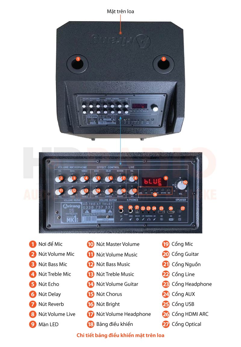 Chú thích Loa Ariang MK1 NEW