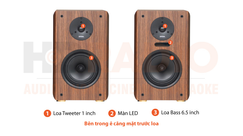 Ảnh Chú thích Dàn loa Kadma BS36i