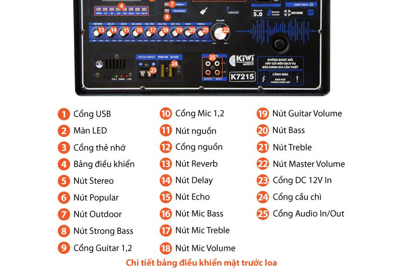 Chú thích Loa kéo Kiwi K7215