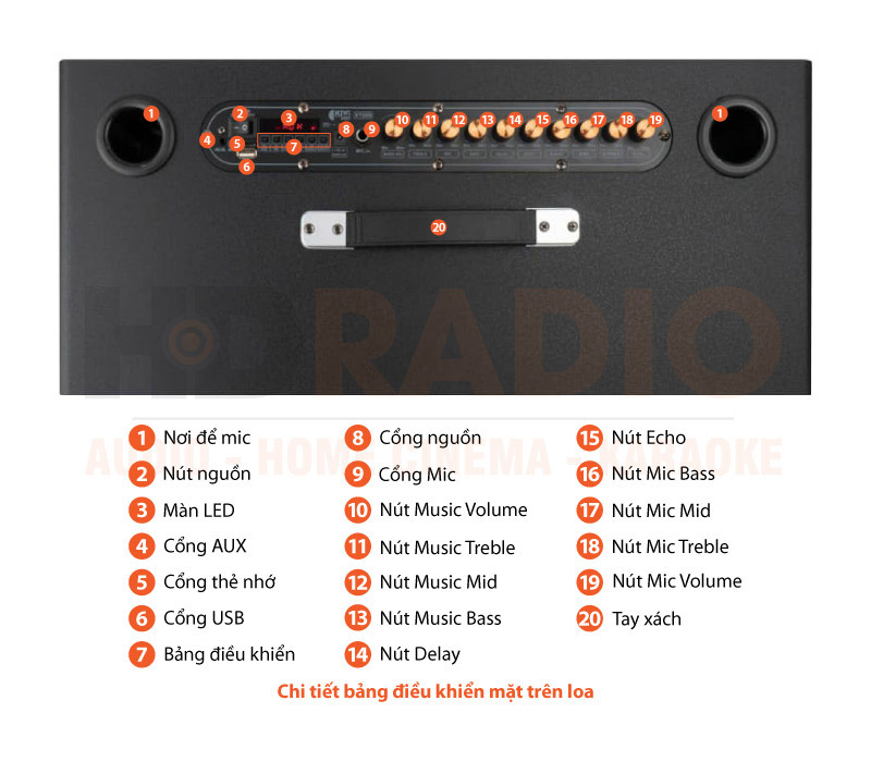 Loa xách tay Kiwi XT220