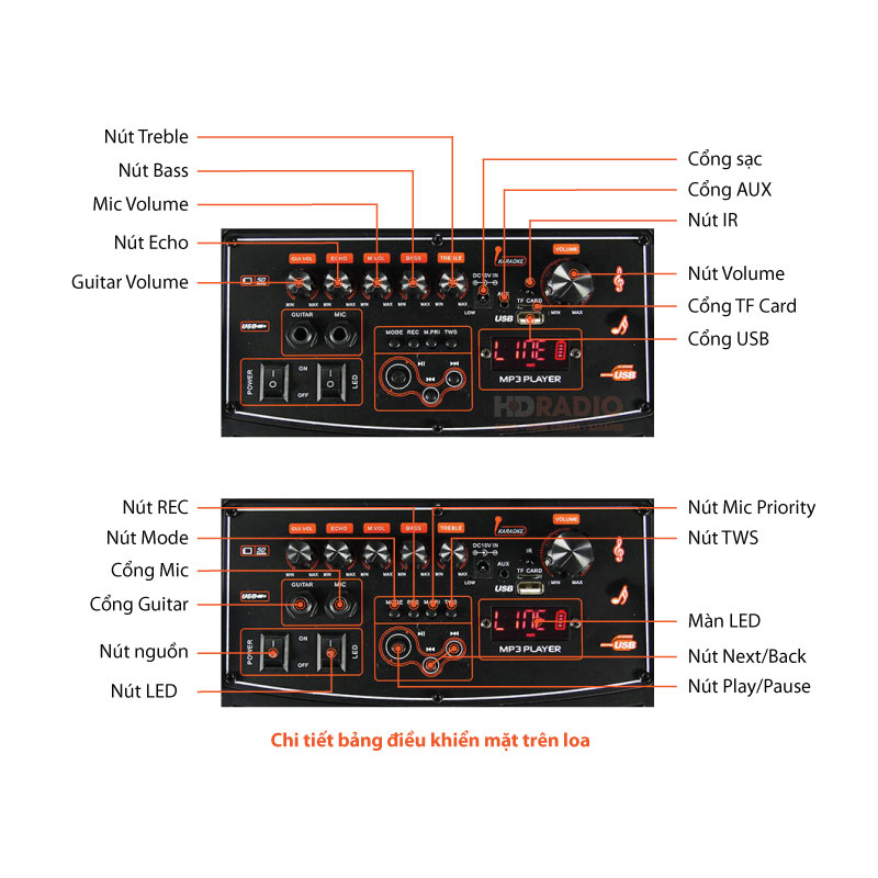 Chu thich loa keo Kiwi XT12