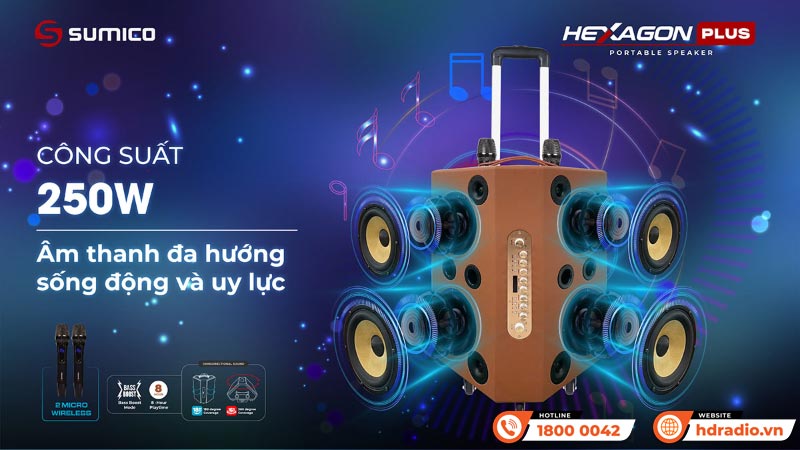 Loa Sumico Hexagon Plus