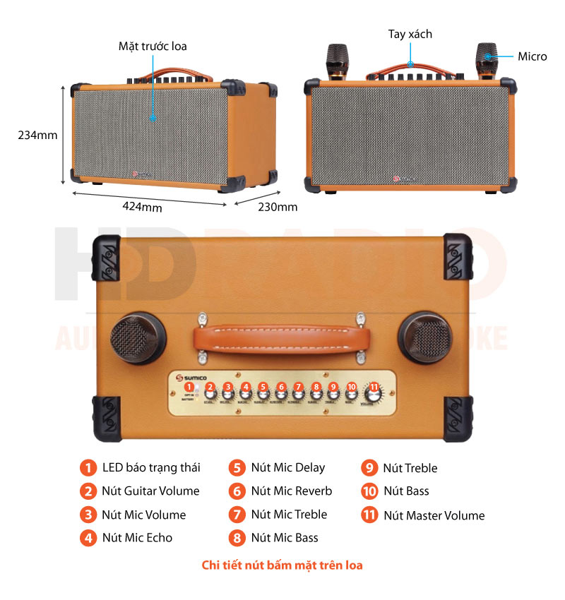 Chú thích loa Sumico BT-S52