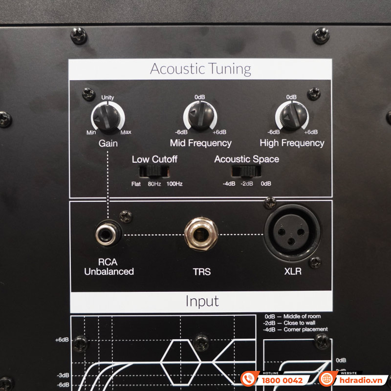 Loa kiểm âm PreSonus R80 V2, XLR, RCA, TRS-8