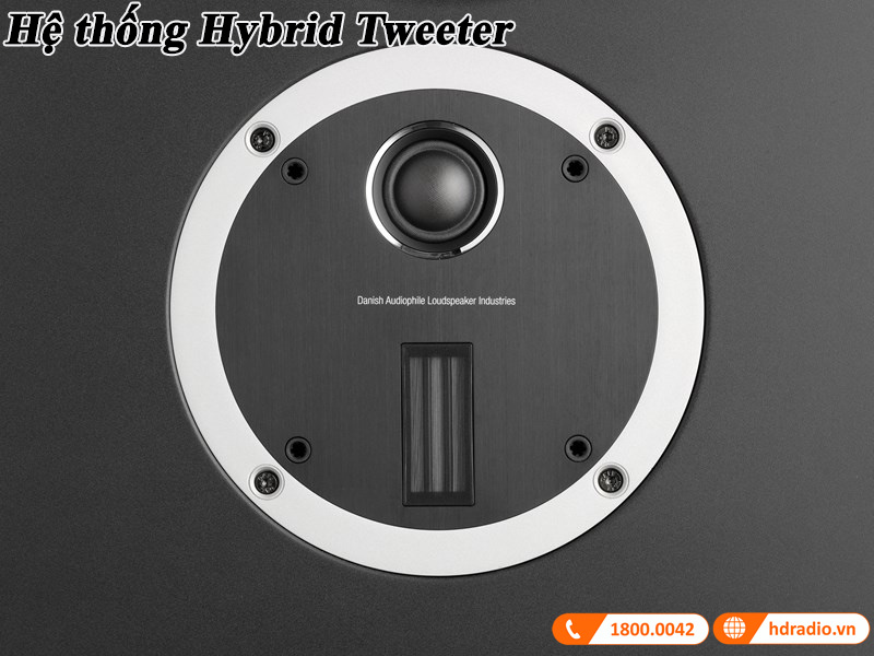 he thong cu loa tweeter