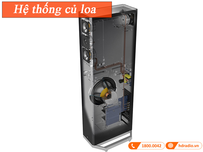He thong cu loa cao cap, chat luong