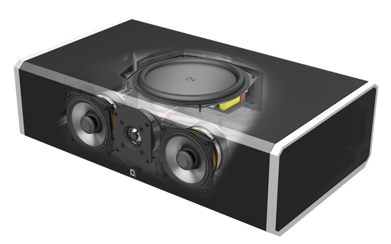 Loa center Definitive Technology CS9040