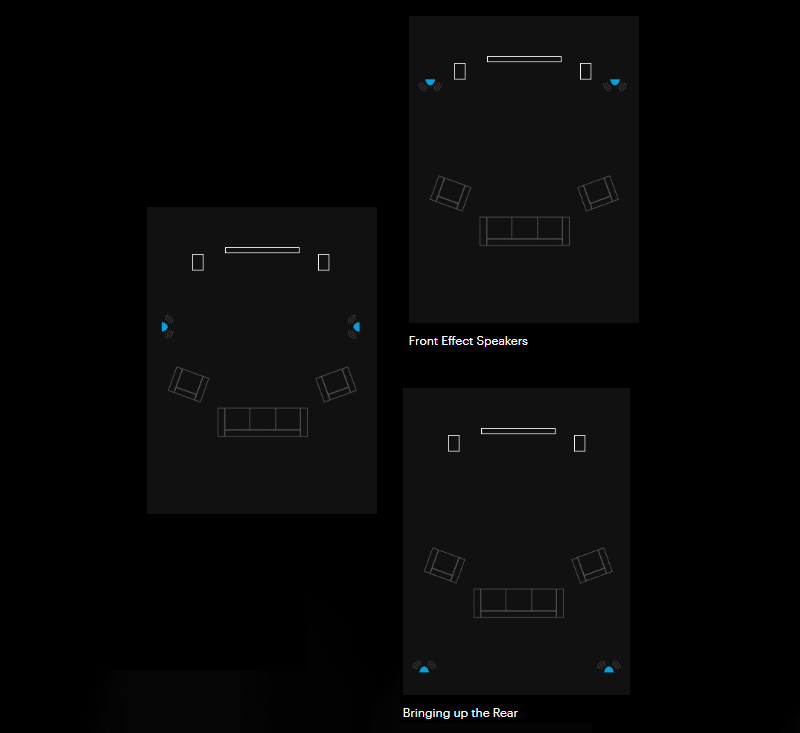 Loa surround Definitive Technology SR9040