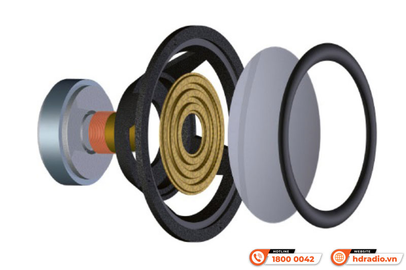 Loa Gauder Akustik Arcona 60 MK II Loa Gauder Akustik Arcona 60 MK II