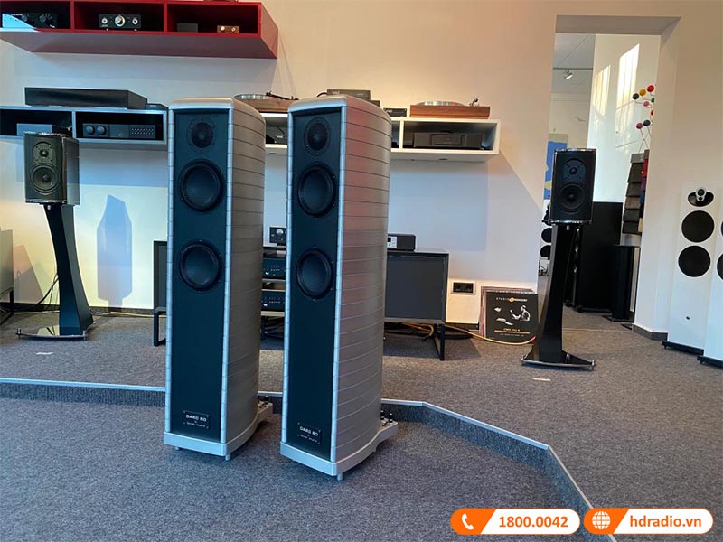 ứng dụng thực tế