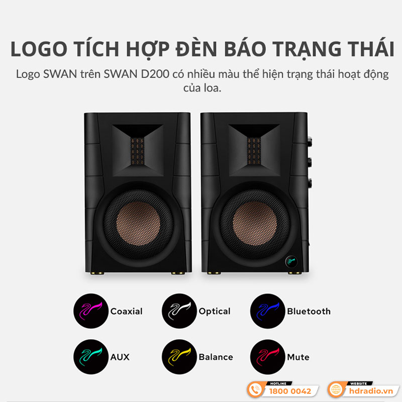 Logo Loa Hivi Swan D200