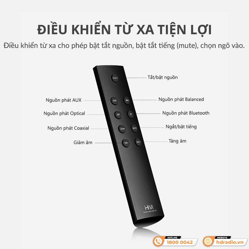 Điều khiển Loa Hivi Swan D200