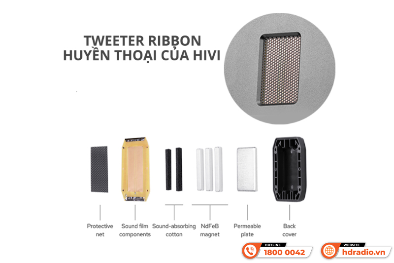 Loa Hivi Swan M300MKII