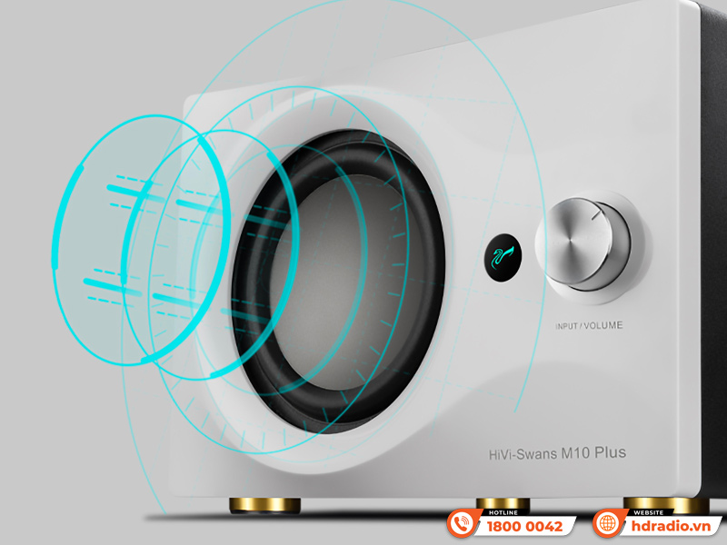 Loa Hivi Swan M10 Plus