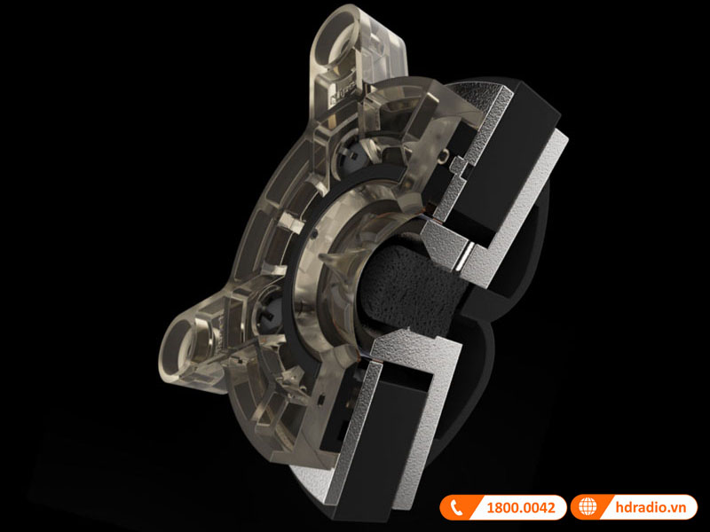 Hệ thống Tweeter hoàn toàn mới của loa Klipsch RP 502S