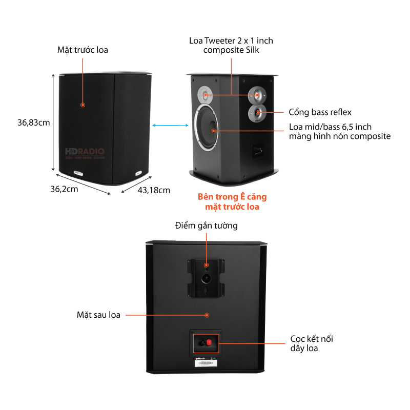 Chu thich Loa Surround Polk Audio FXi A6