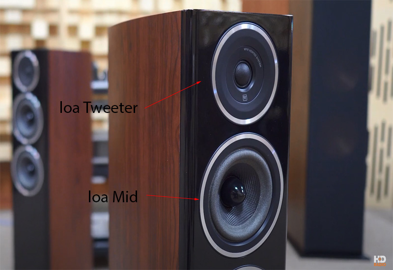 Loa Wharfedale Diamond 11.3