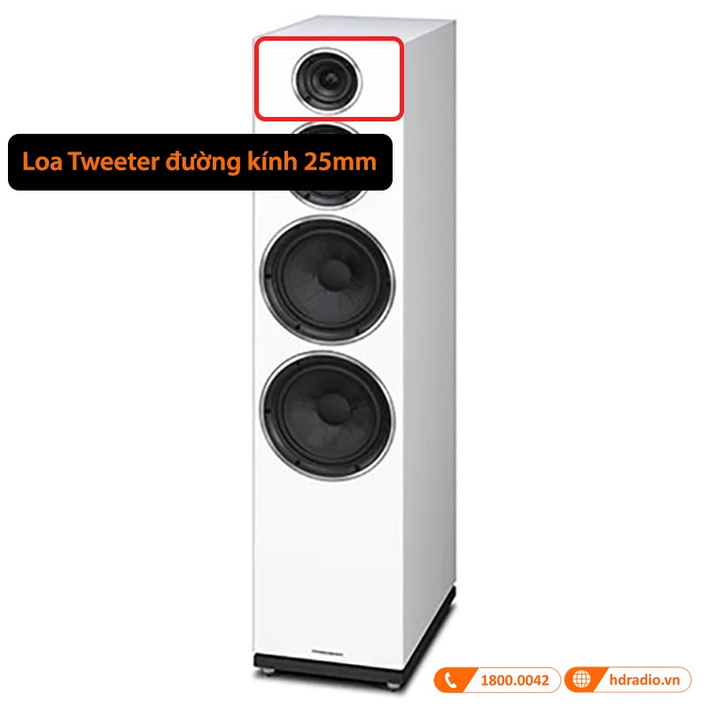 loa tweeter đường kính 25mm