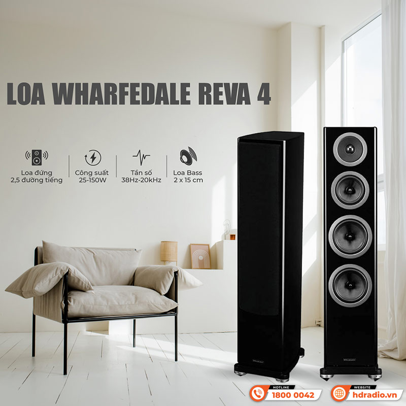 Loa Wharfedale Reva 4