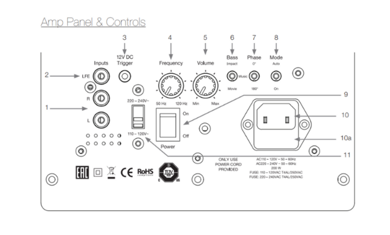 Loa Sub Monitor Audio Bronze W10