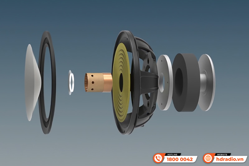 Loa Monitor Audio Bronze 300 7G